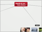 Aiguille de pin
   "pine straws " - Carte Mentale