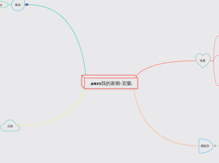 .6925我的家鄉-宜蘭.