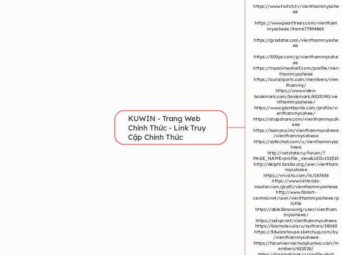 KUWIN - Trang Web Chính Thức - Link Truy C...- Mind Map