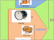Instruments de percussió - Mind Map