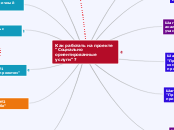 Как работать на проекте
"Социаль...- Мыслительная карта