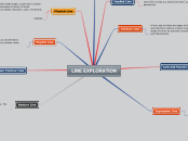 LINE EXPLORATION - Mind Map