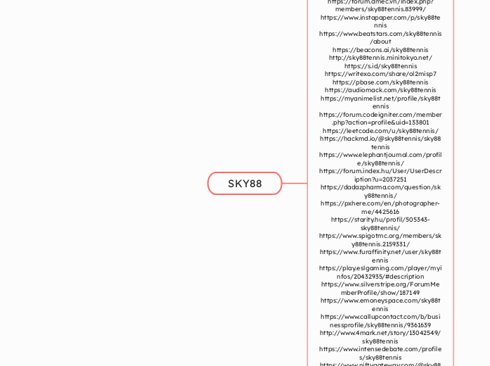 SKY88 - Mind Map
