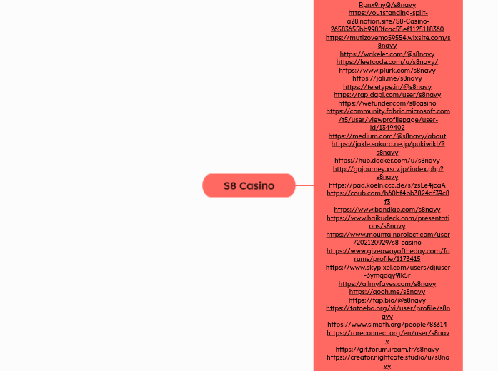 S8 Casino - Mindmap