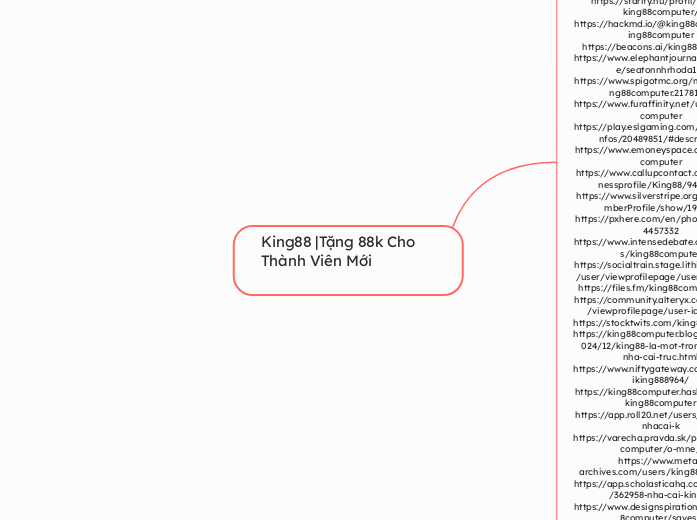 King88 |Tặng 88k Cho Thành Viên Mới - Mindmap