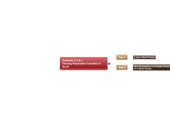 02 - Example 2.3.A.1 - Flexing Parametric ...- Mind Map