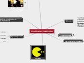 Gamification - Carte Mentale