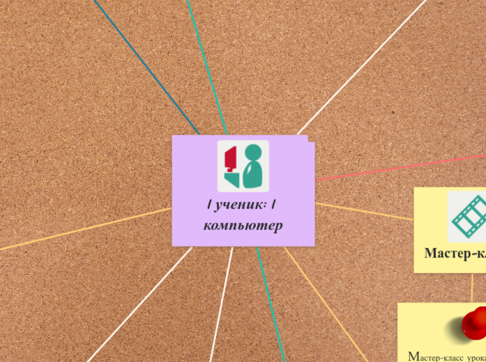 1 ученик: 1 компьютер - Мыслительная карта