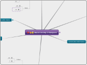 Secret society 2 Ciampone  - Mind Map