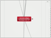 2011-12 Environmental Analysis Curriculum ...- Mind Map