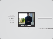 Portfolio Personale - Mappa Mentale