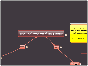 אלירן דגן