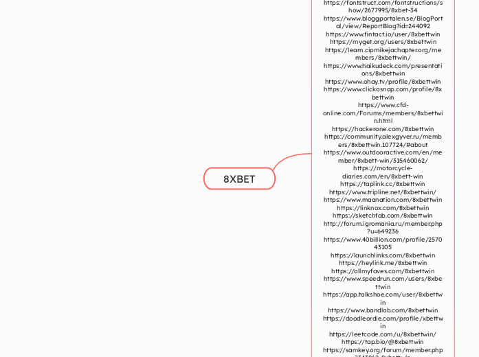 8XBET - Mindmap