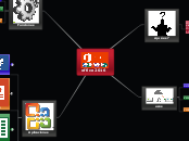 office 2016 - Mapa Mental