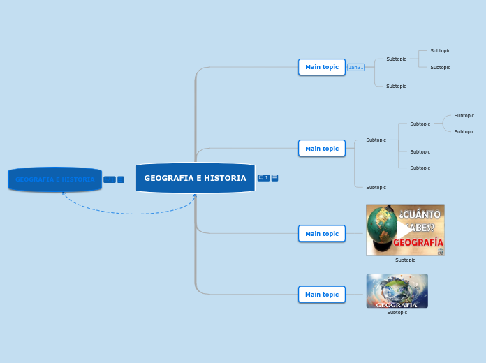 GEOGRAFIA E HISTORIA - Mapa Mental