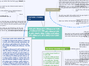 What would happen if earth had only half o...- Mind Map