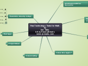 Free Technology Tools for Math - Mind Map