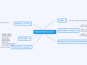 FIVE SHORT PLAYS - Mind Map