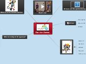 Pan Am Games - Mind Map