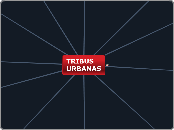 TRIBUS URBANAS - Mapa Mental