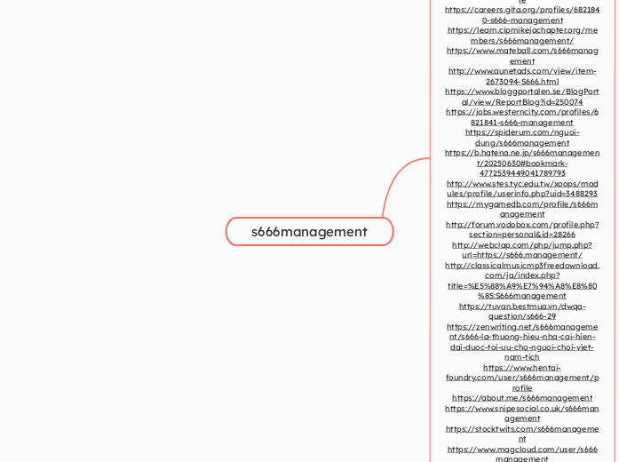 s666management - Mindmap