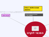 הסכמי לוקרנו