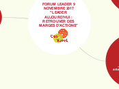 Forum LEADER - 9 novembre 2017  Ateli...- Carte Mentale