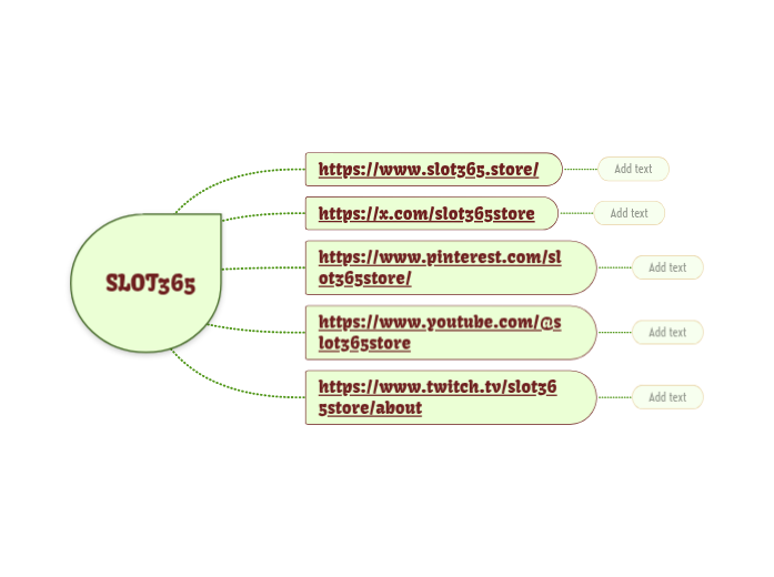 SLOT365 - Mapa Mental