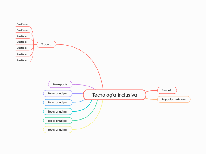 Tecnología inclusiva