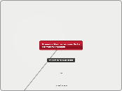 Primeras Manifestaciones De La Literatu...- Mapa Mental