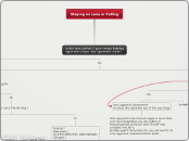 Staying on Lane or Pulling  - Mind Map