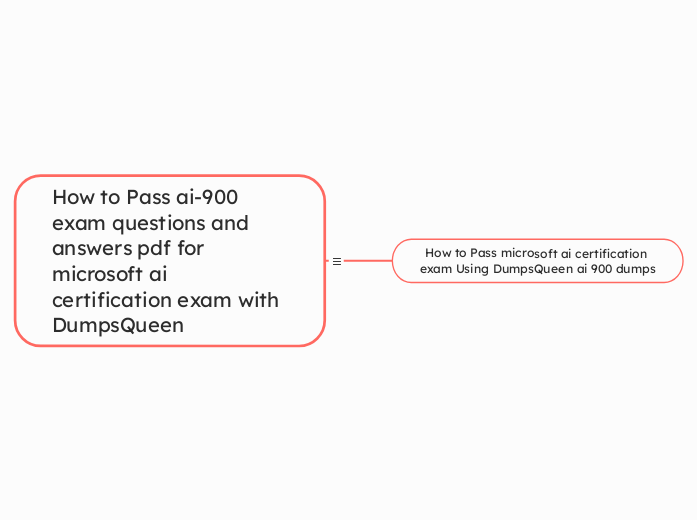 How to Pass ai-900 exam questions and answ...- Mind Map