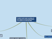 PASOS PARA REALIZAR EL PLANTEAMIENTO DE...- Mapa Mental