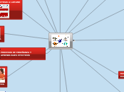 MAPA MENTAL TIC Y EDUCACIÓN - Mapa Mental