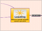Storia e mondi virtuali: spunti opera...- Mappa Mentale