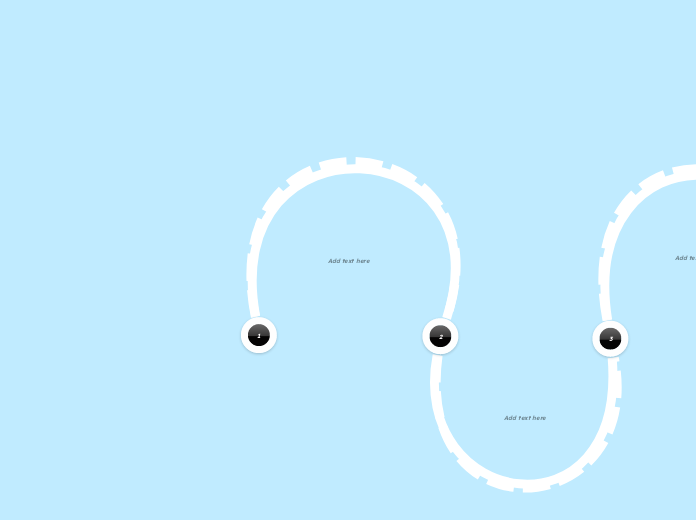 Story - Mind Map