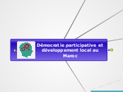 Démocratie participative et développe...- Carte Mentale