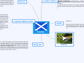 Escocia - Mapa Mental