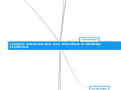 PROCESOS FORMATIVOS EN EL AULA: ESTRATE...- Mapa Mental