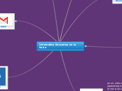 Informática Educativa en la Nube - Mapa Mental