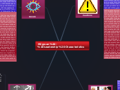 Miigwan - Leadership Characteristics - Mind Map