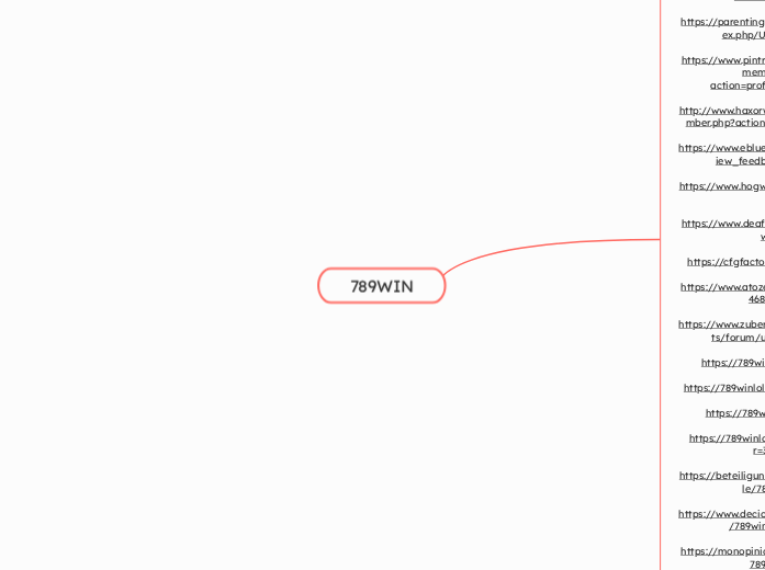789WIN - Mindmap