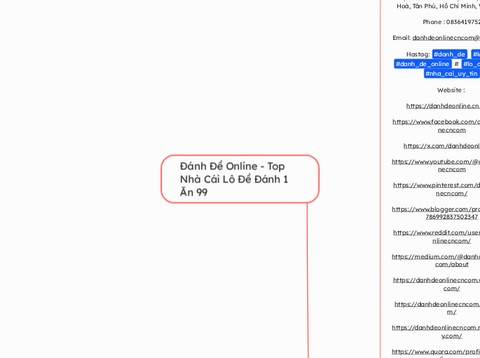 Đánh Đề Online - Top Nhà Cái Lô Đề Đánh 1 Ă...- Mindmap