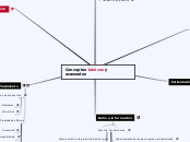 Conceptos básicos y avanzados - Mapa Mental