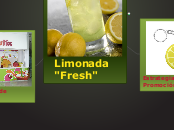 Limonada"Fresh" - Mapa Mental