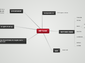 NEPTUNE - Mind Map