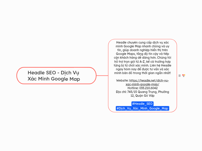 Headle SEO - Dịch Vụ Xác Minh Google Map - Mind Map
