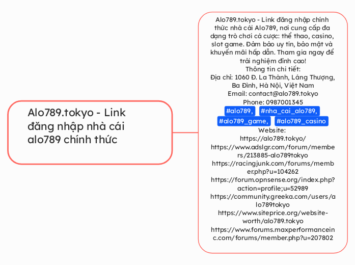 Alo789.tokyo - Link đăng nhập nhà cái alo7...- Mind Map