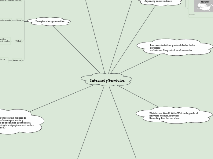 Internet y Servicios.