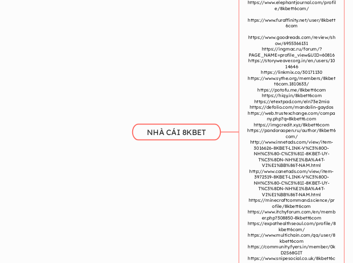 NHÀ CÁI 8KBET
 - Mindmap